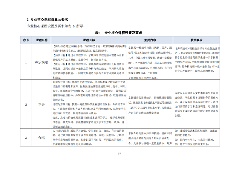 常德德才科技職業(yè)學(xué)校,常德招生就業(yè),電子商務(wù)專業(yè)學(xué)校,專業(yè)學(xué)校報考哪里好