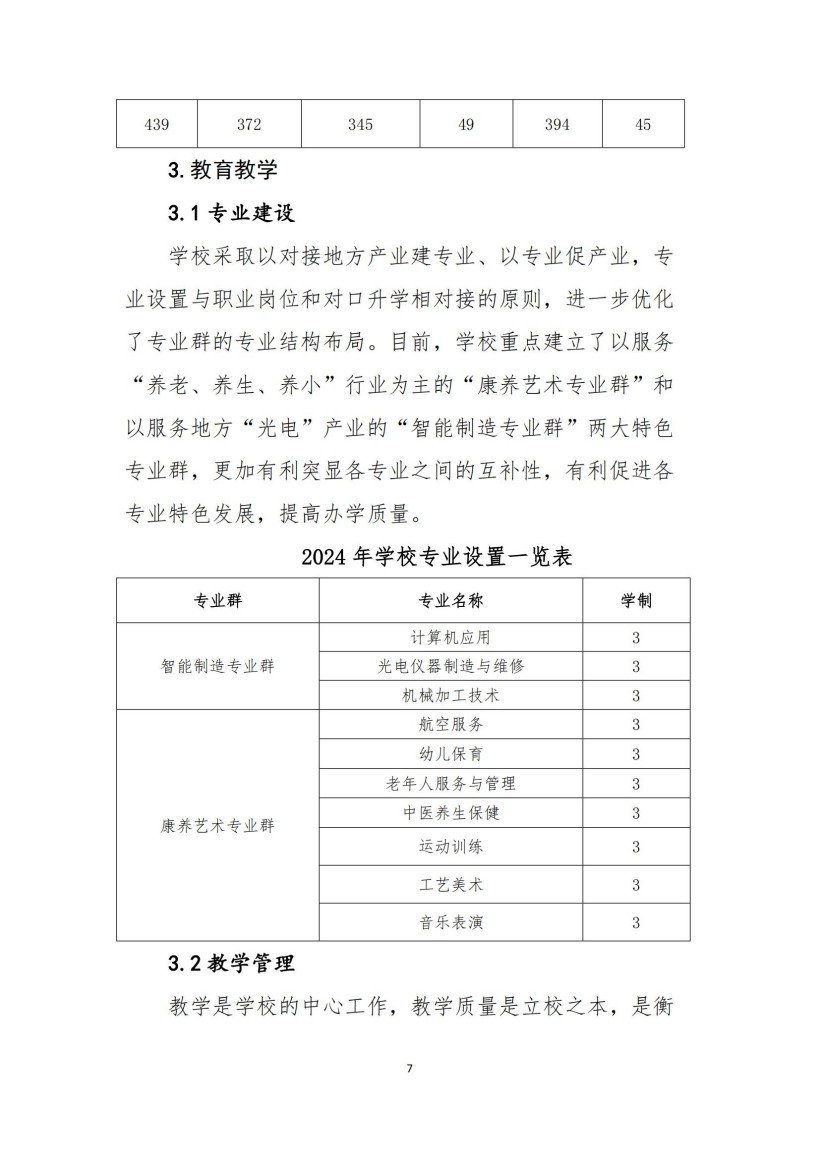 常德新德才職業(yè)學校,常德新德才,常德招生就業(yè),電子商務(wù)專業(yè)學校,專業(yè)學校報考哪里好